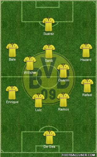 Borussia Dortmund Formation 2013