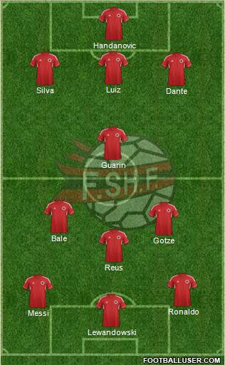 Albania Formation 2013