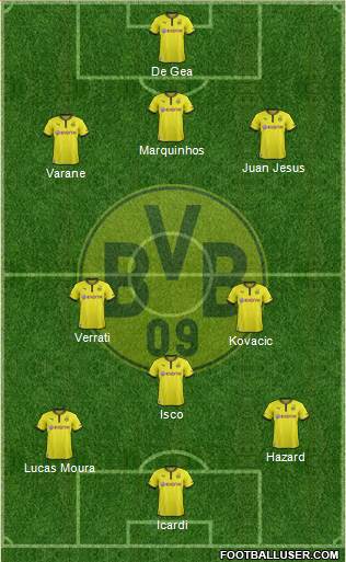 Borussia Dortmund Formation 2013
