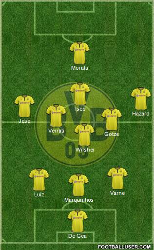 Borussia Dortmund Formation 2013