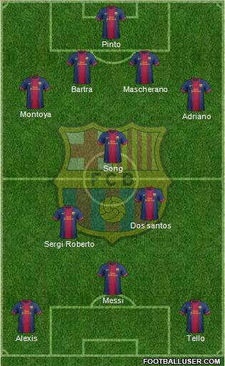 F.C. Barcelona Formation 2013