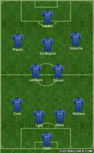 Chelsea Formation 2013