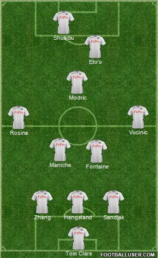 Fulham Formation 2013