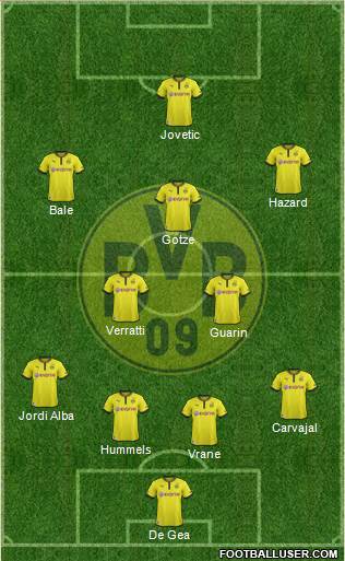Borussia Dortmund Formation 2013