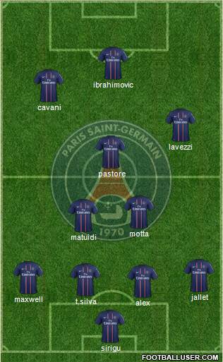 Paris Saint-Germain Formation 2013