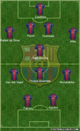 F.C. Barcelona Formation 2013