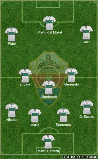 Elche C.F., S.A.D. Formation 2013