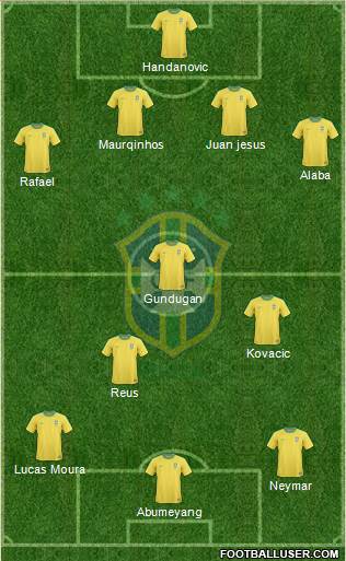 Brazil Formation 2013