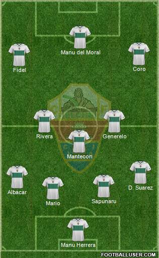 Elche C.F., S.A.D. Formation 2013