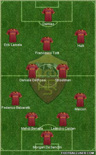 AS Roma Formation 2013