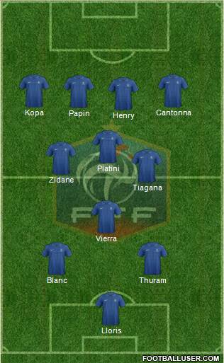 France Formation 2013