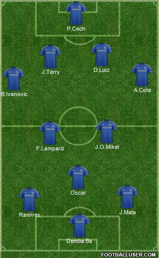 Chelsea Formation 2013