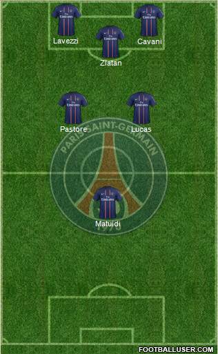 Paris Saint-Germain Formation 2013