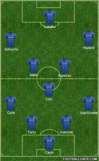 Chelsea Formation 2013