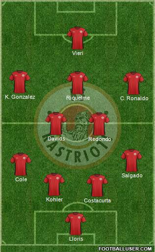 KS Kastrioti Krujë Formation 2013
