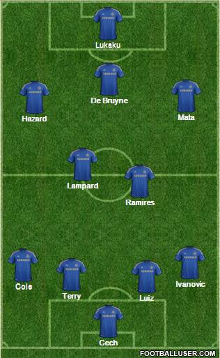 Chelsea Formation 2013
