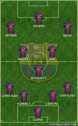 F.C. Barcelona Formation 2013