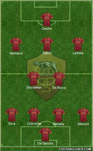 AS Roma Formation 2013