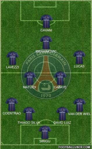 Paris Saint-Germain Formation 2013