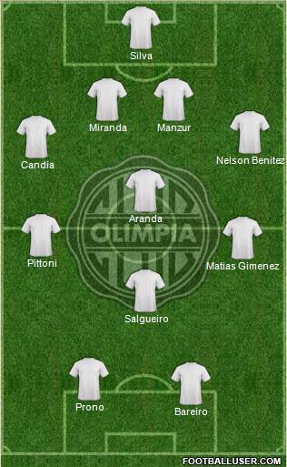 C Olimpia Formation 2013