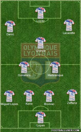 Olympique Lyonnais Formation 2013