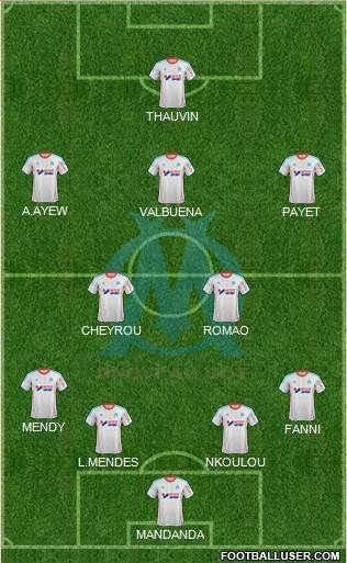 Olympique de Marseille Formation 2013