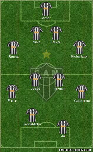 C Atlético Mineiro Formation 2013