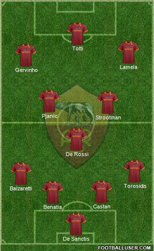 AS Roma Formation 2013