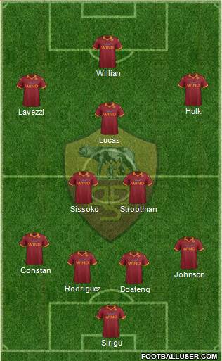 AS Roma Formation 2013