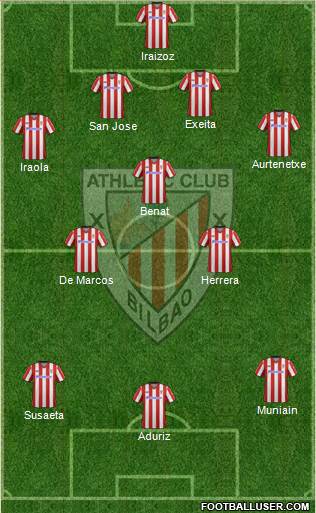 Athletic Club Formation 2013
