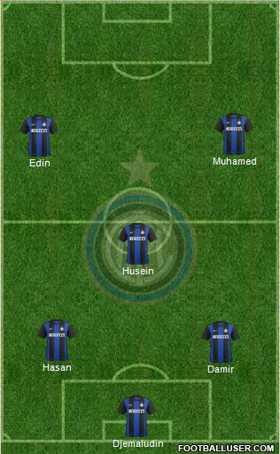 F.C. Internazionale Formation 2013