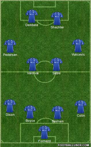 St. Johnstone Formation 2013