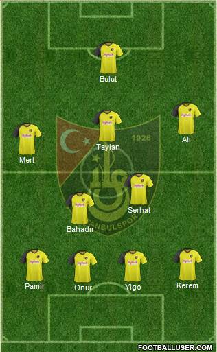 Istanbulspor A.S. Formation 2013