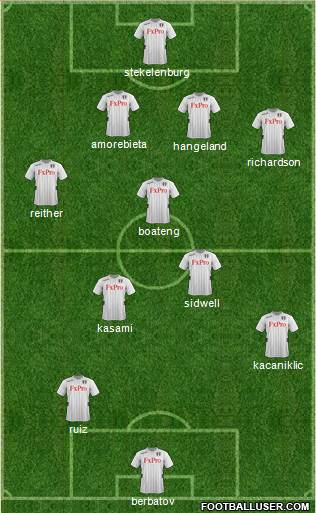 Fulham Formation 2013