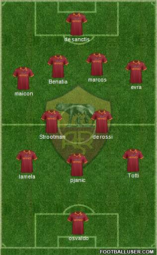 AS Roma Formation 2013