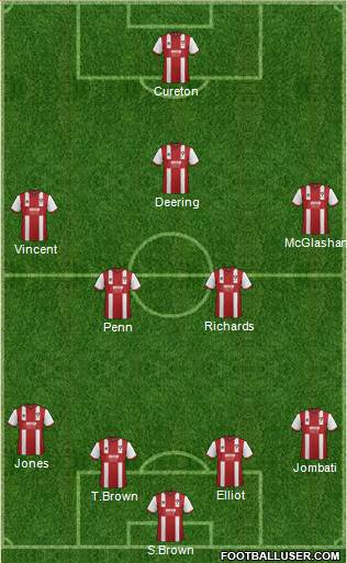 Cheltenham Town Formation 2013