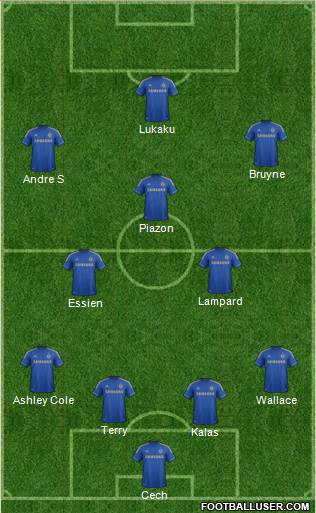 Chelsea Formation 2013