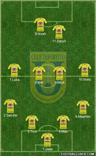 CCD Universidad de Concepción football formation