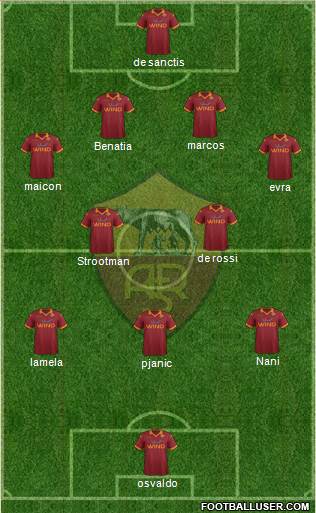 AS Roma Formation 2013