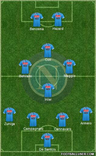 Napoli Formation 2013