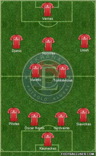 FK Ekranas Panevezis Formation 2013