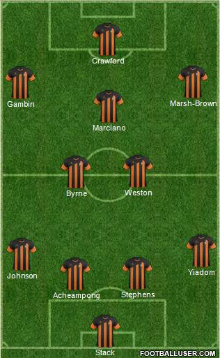 Barnet Formation 2013