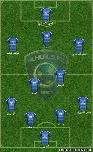 Al-Hilal (KSA) Formation 2013