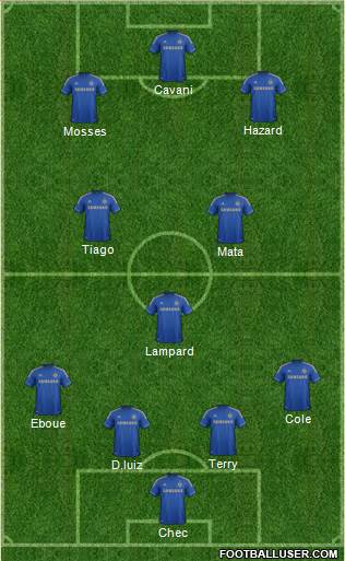 Chelsea Formation 2013