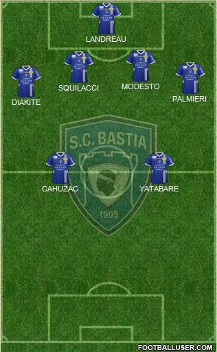 Sporting Club Bastia Formation 2013