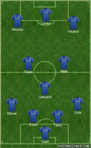 Chelsea Formation 2013