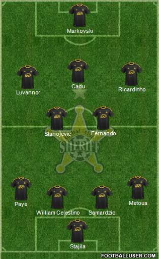 FC Sheriff Tiraspol Formation 2013