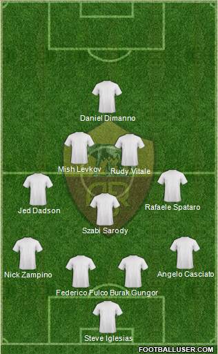 AS Roma Formation 2013