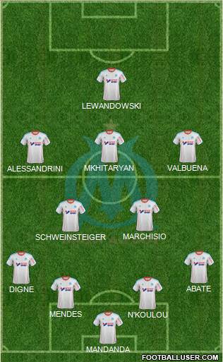 Olympique de Marseille Formation 2013