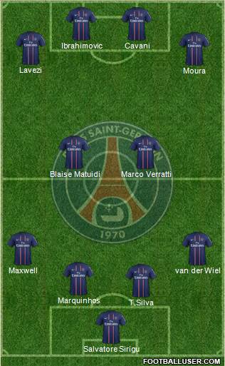Paris Saint-Germain Formation 2013